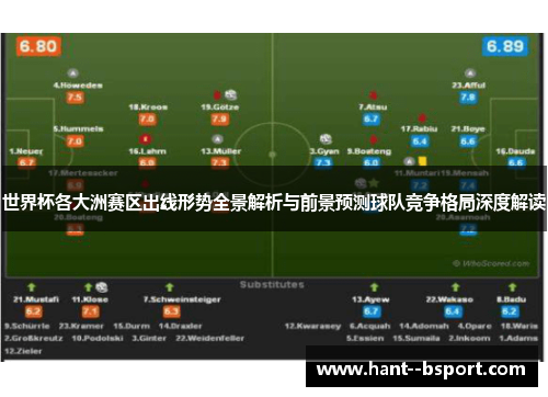 世界杯各大洲赛区出线形势全景解析与前景预测球队竞争格局深度解读 世界杯各大洲赛区出线形势全景解析与前景预测球队竞争格局深度解读