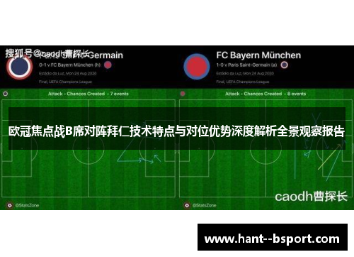 欧冠焦点战B席对阵拜仁技术特点与对位优势深度解析全景观察报告 欧冠焦点战B席对阵拜仁技术特点与对位优势深度解析全景观察报告
